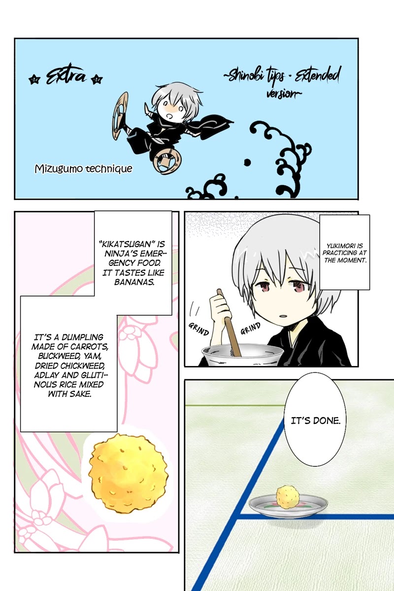 Fundamentals of Light chapter 6 page 10