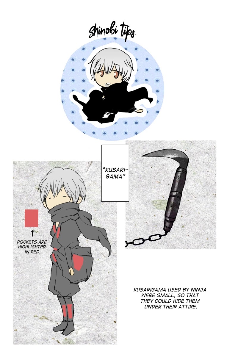 Fundamentals of Light chapter 8 page 16