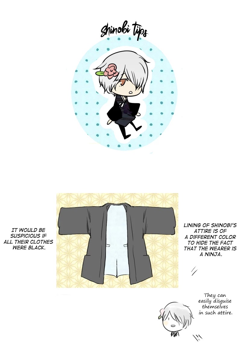 Fundamentals of Light chapter 9 page 15