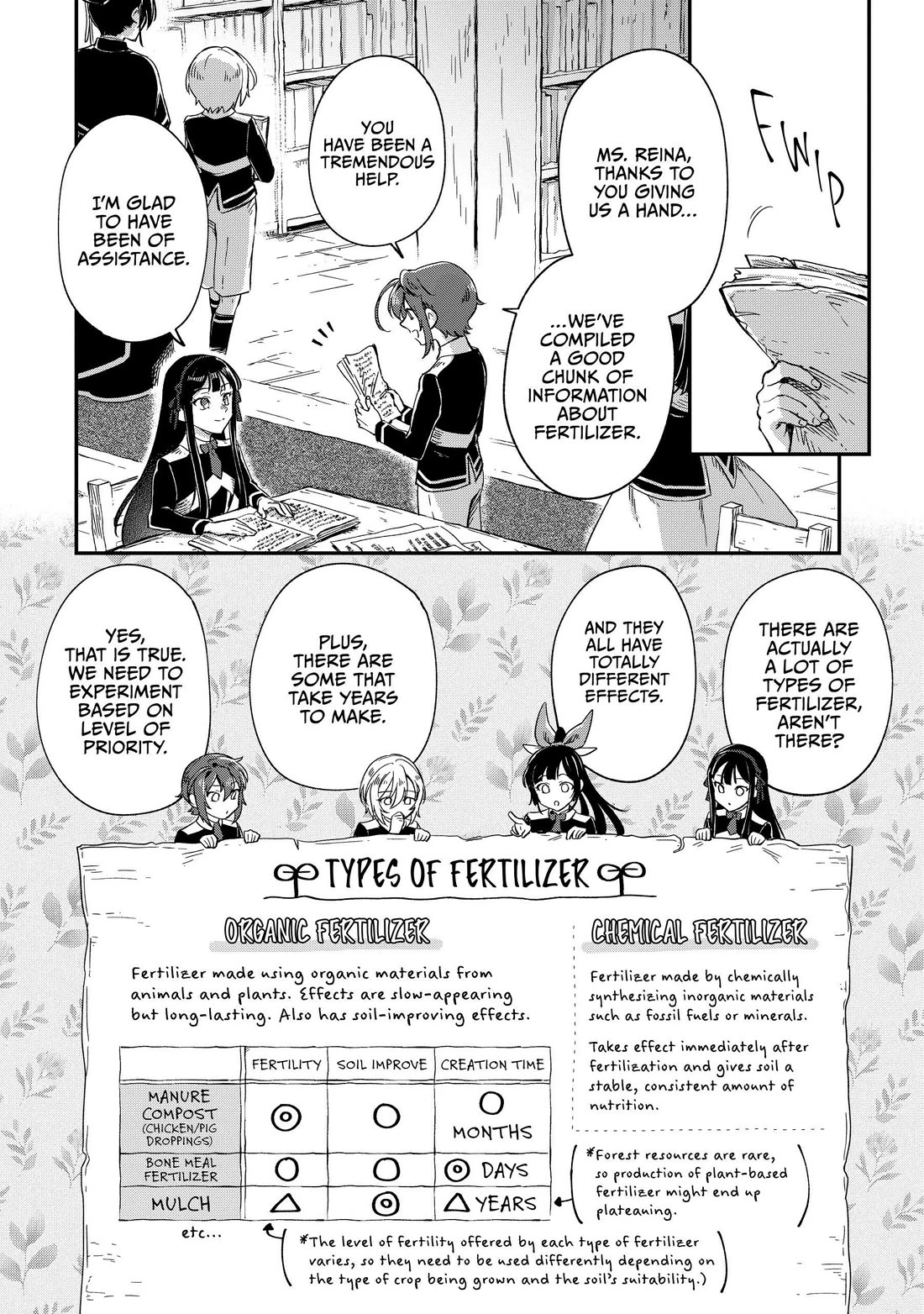 Fushi no Kami: Rebuilding Civilization Starts With a Village chapter 22 page 2