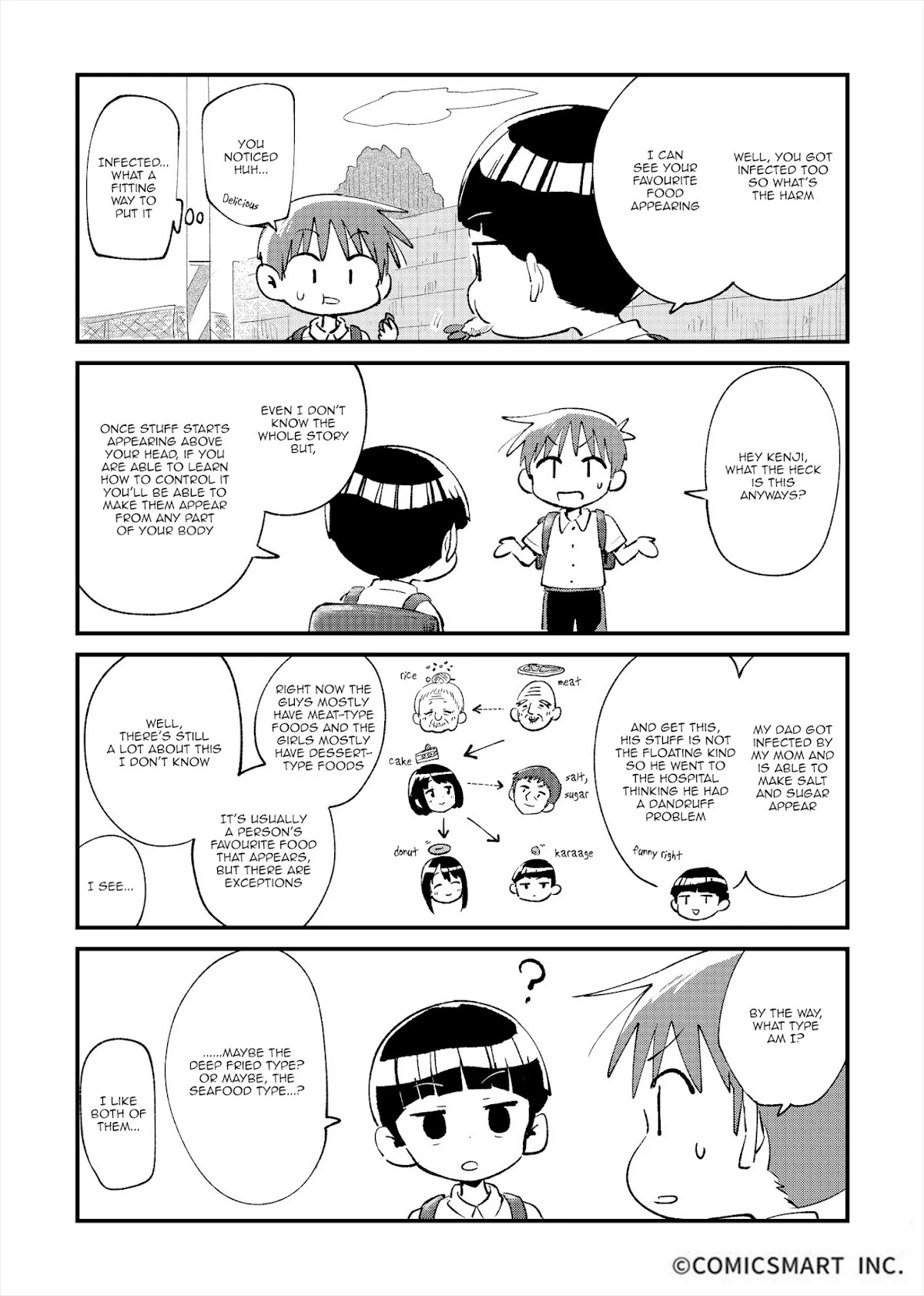 Fushigi no Mayuri-san chapter 15 page 3