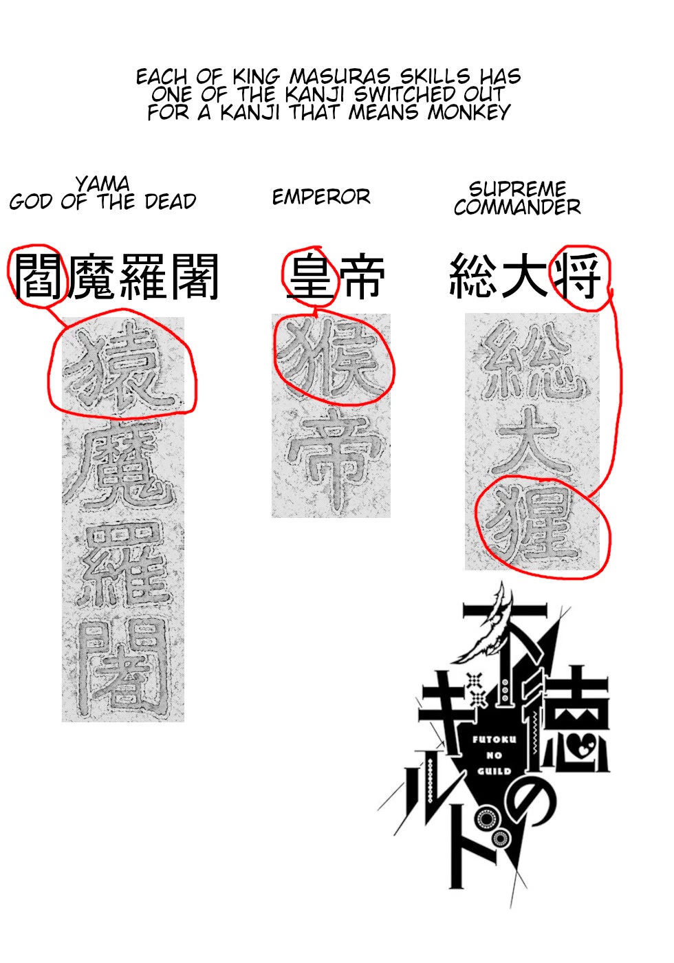 Futoku no Guild chapter 53 page 33