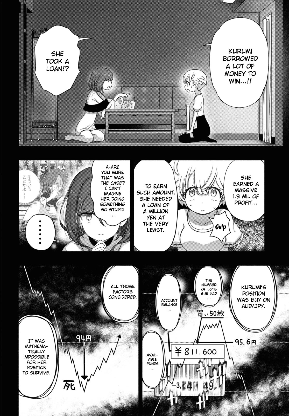 FX Fighter Kurumi-chan chapter 14 page 2