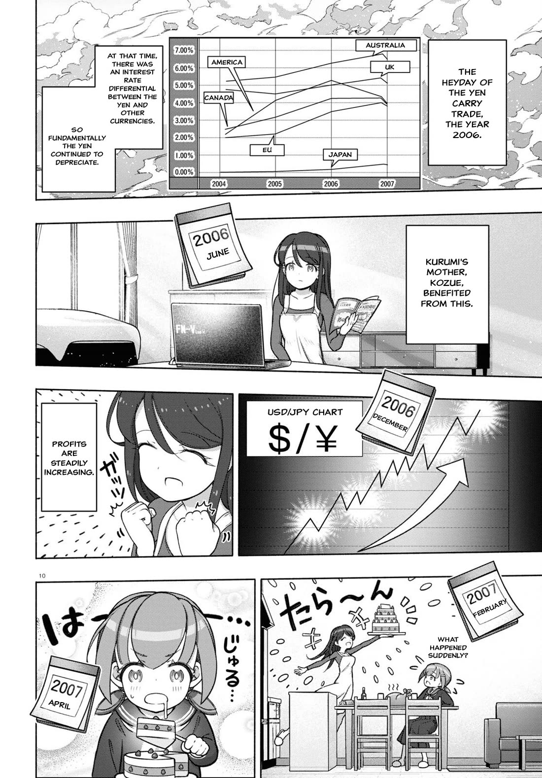 FX Fighter Kurumi-chan chapter 28 page 10