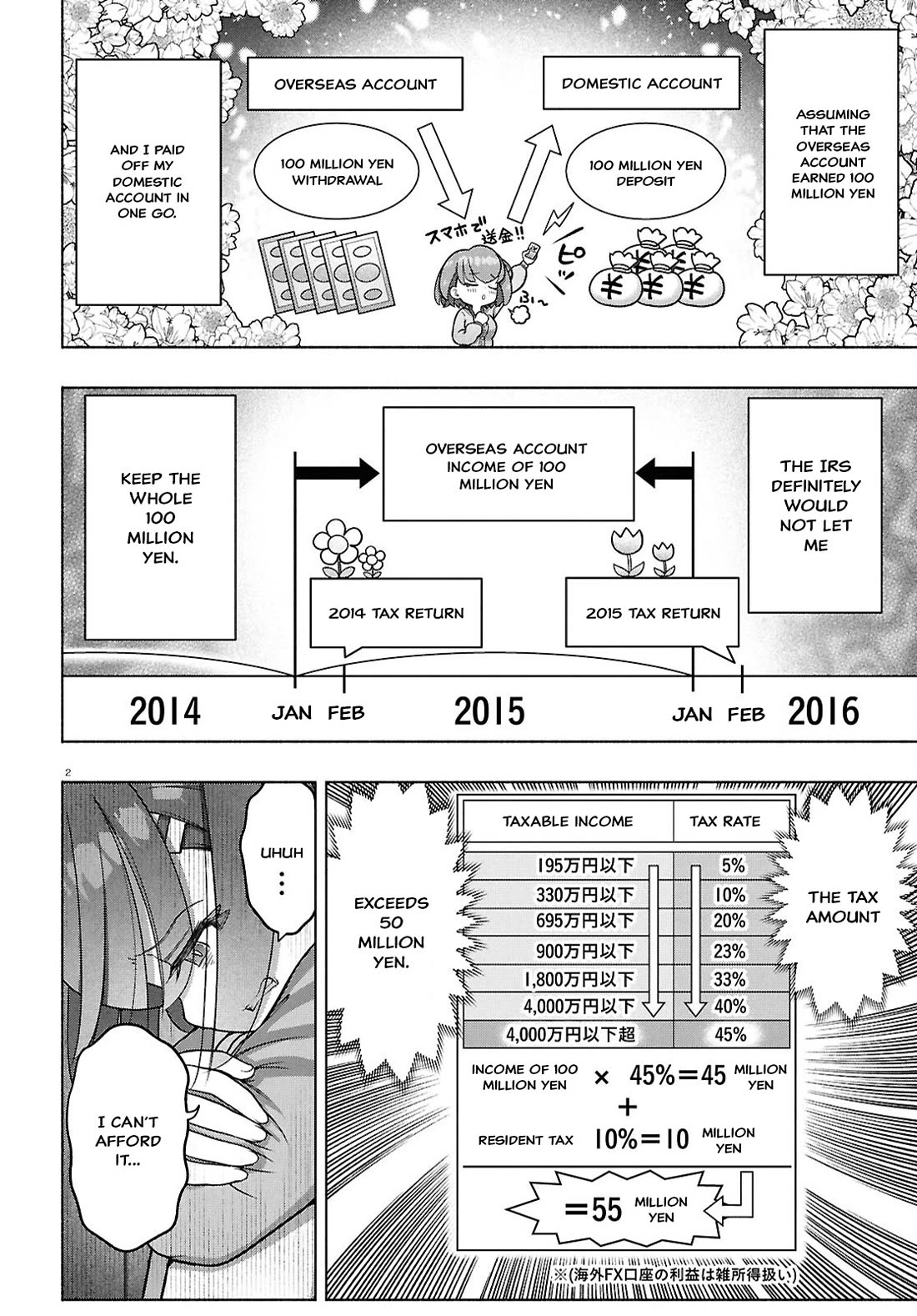 FX Fighter Kurumi-chan chapter 37 page 2