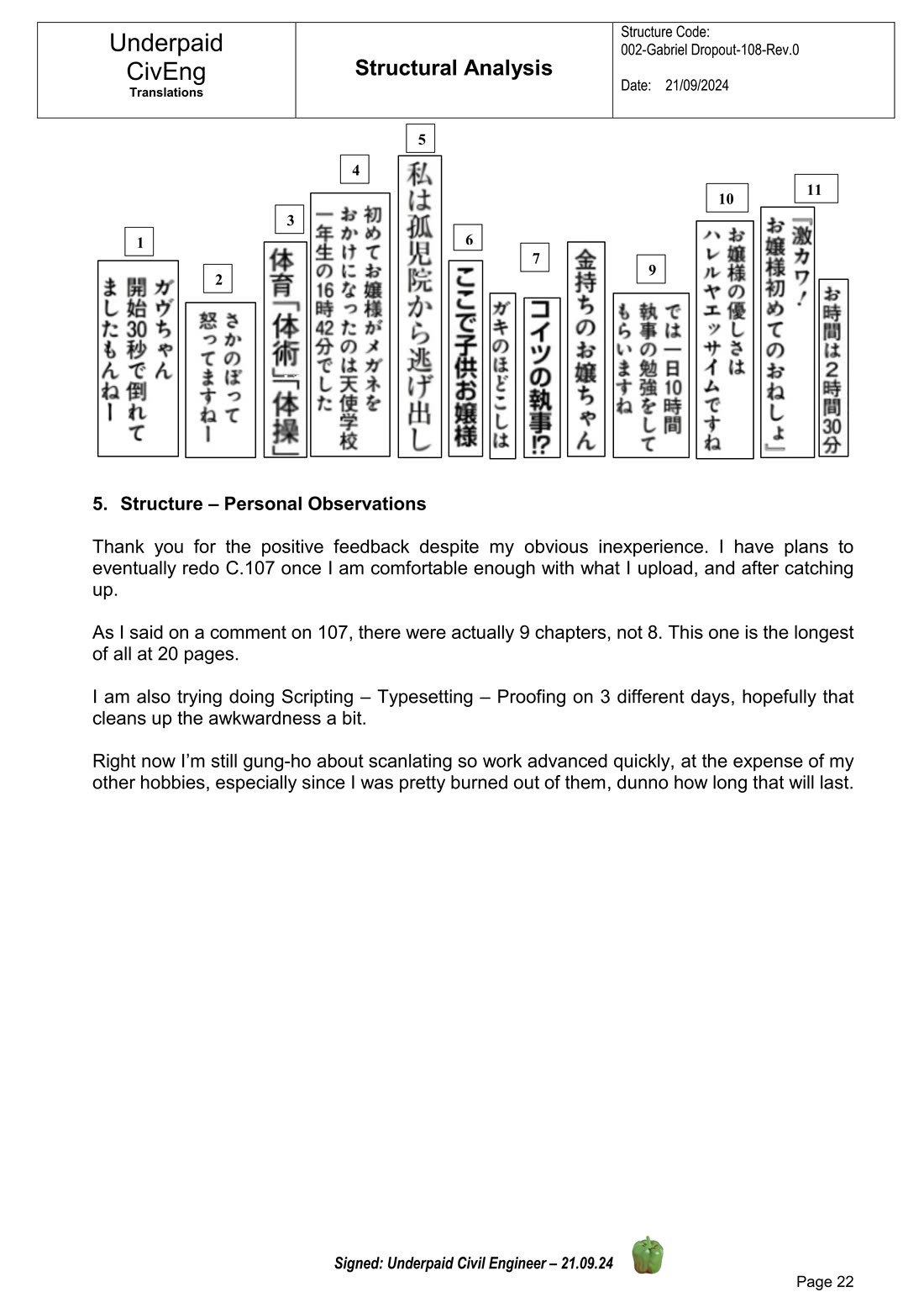 Gabriel Dropout chapter 108 page 22
