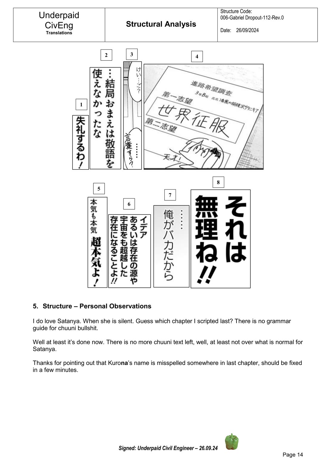 Gabriel Dropout chapter 112 page 14