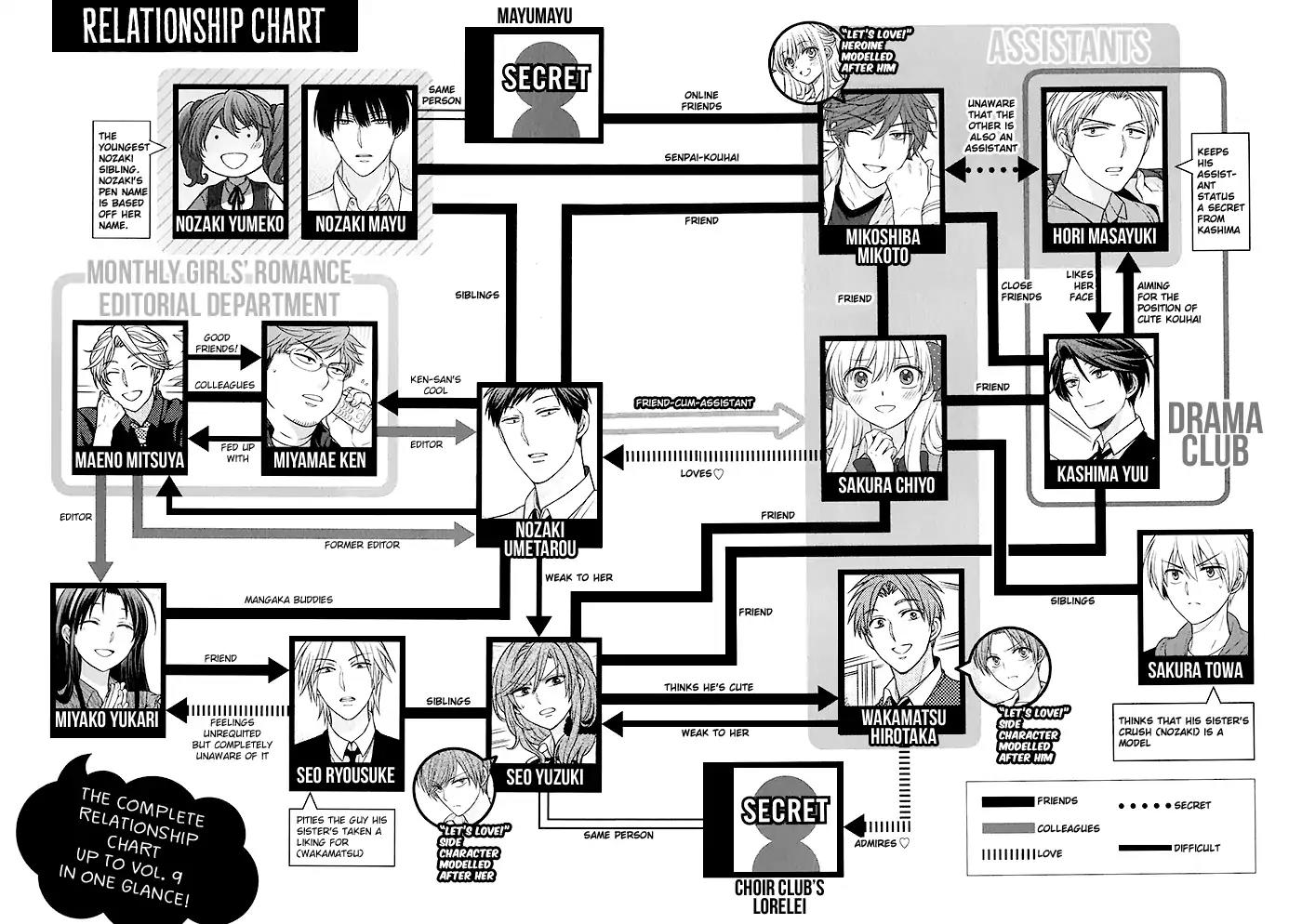 Gekkan Shoujo Nozaki-kun chapter 88.5 page 17