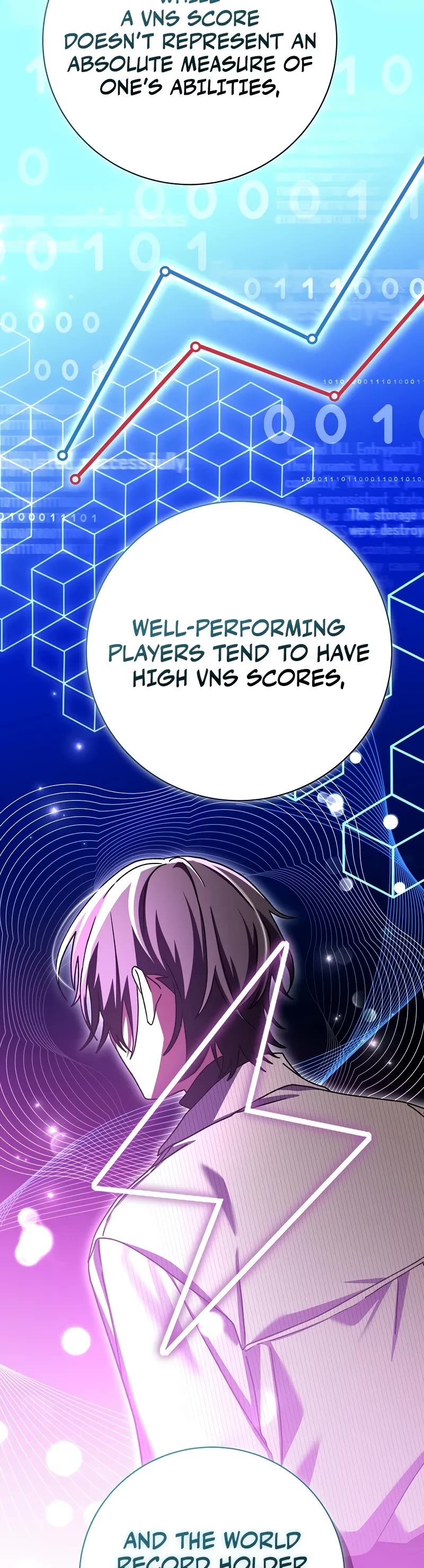 Genius Archer’S Streaming chapter 57 page 35