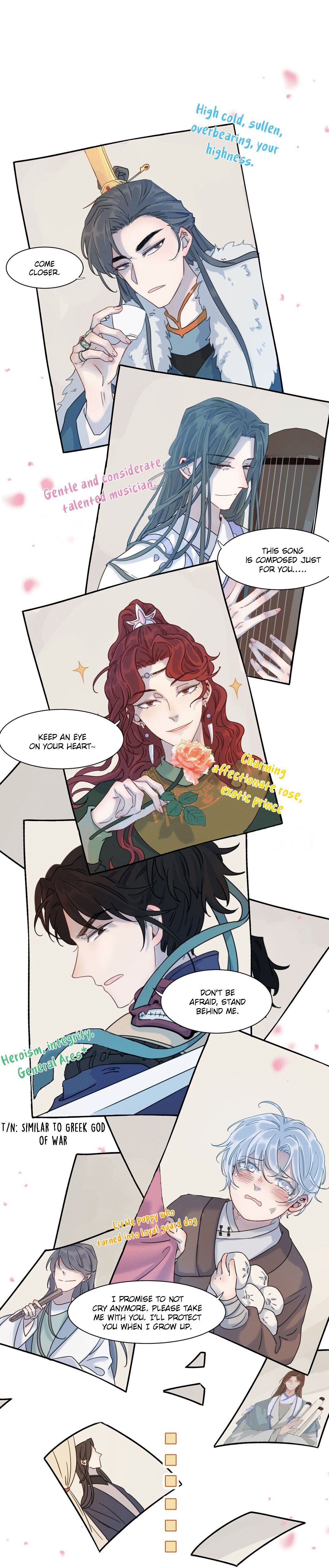 Get The Heroine’S Script chapter 0 page 10