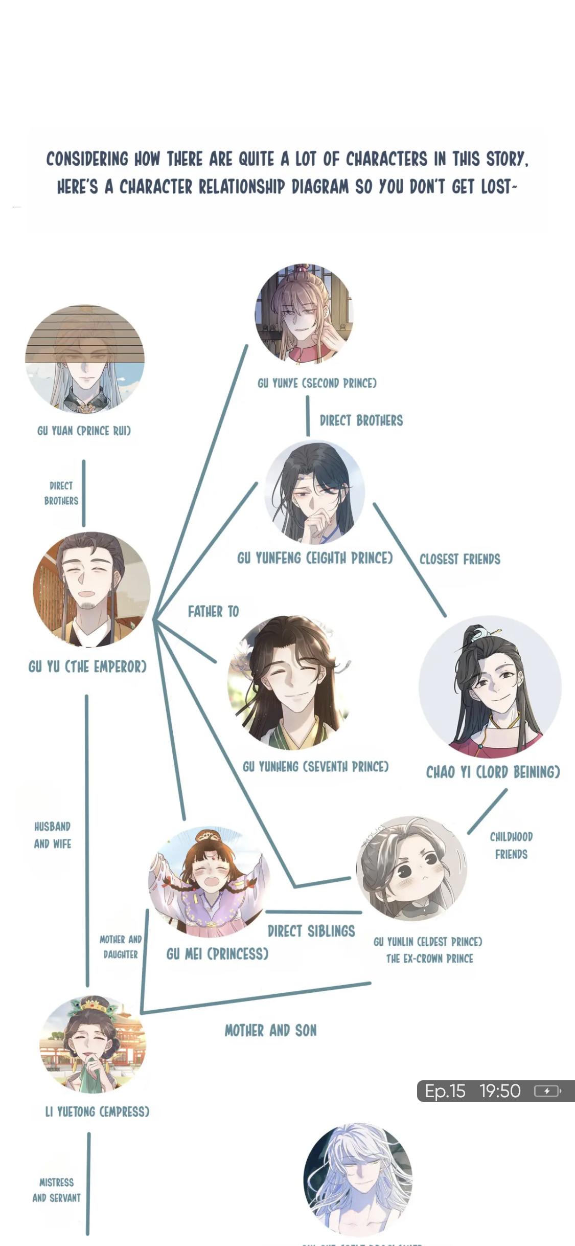 Get The Heroine’S Script chapter 15 page 33