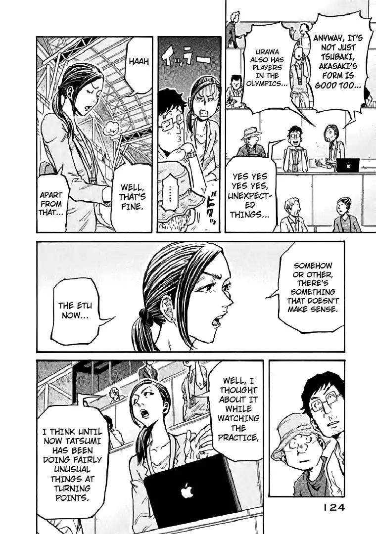 Giant Killing chapter 283 page 8