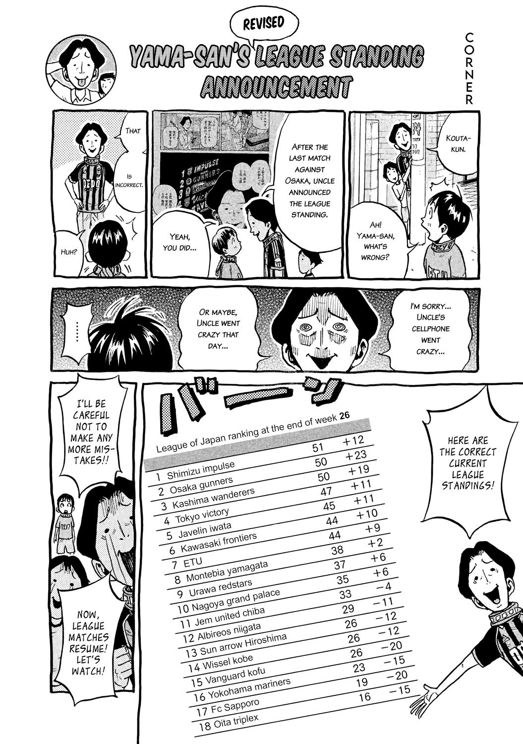 Giant Killing chapter 388 page 3