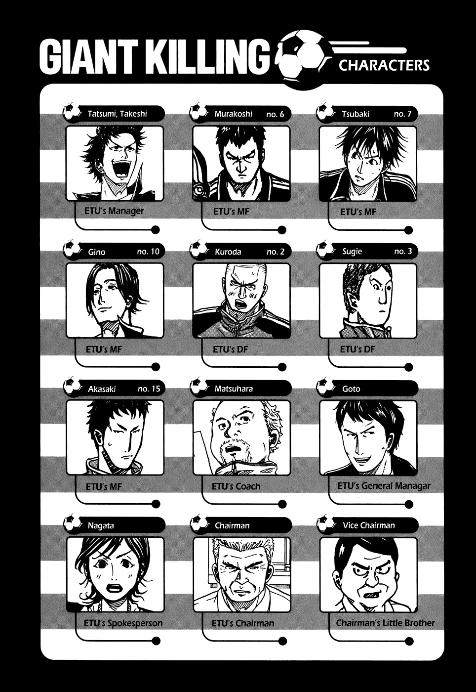 Giant Killing chapter 8 page 6