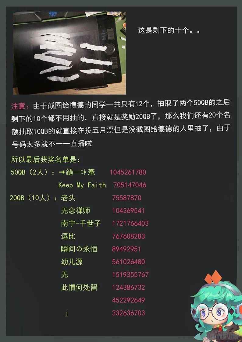 Girl and Science chapter 146 page 15