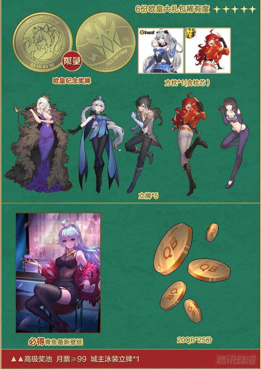 Girl and Science chapter 498 page 15