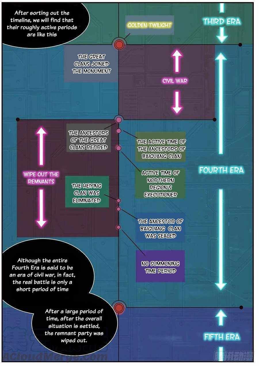 Girl and Science chapter 536 page 6