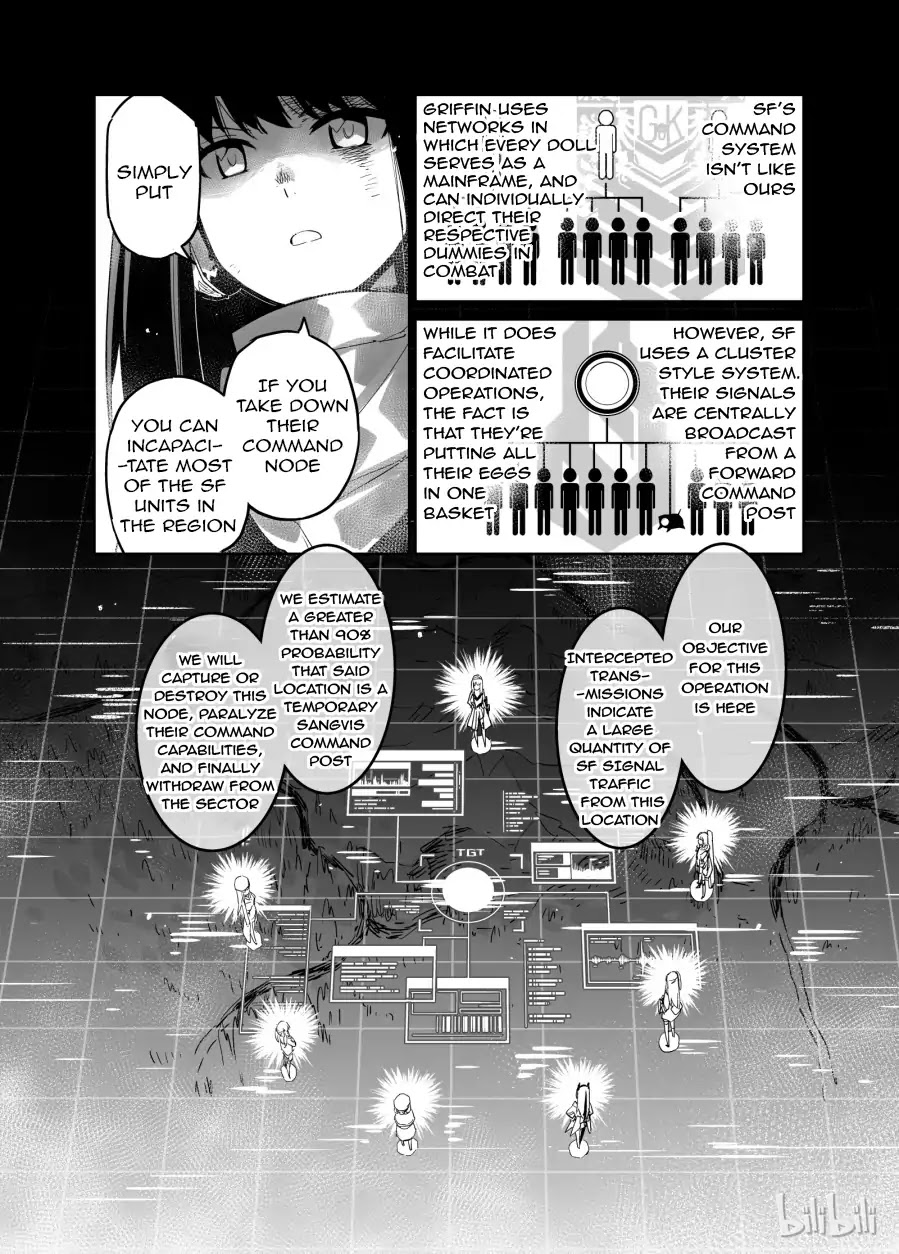 Girls' Frontline chapter 2 page 11