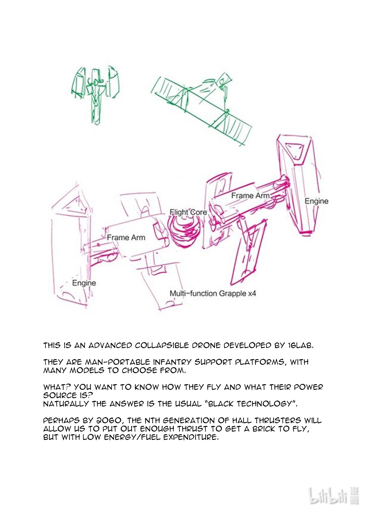 Girls' Frontline chapter 32 page 41