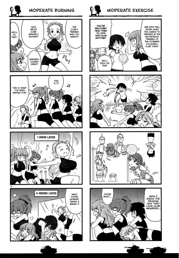 Girls & Panzer - Motto Love Love Sakusen desu! chapter 8 page 2