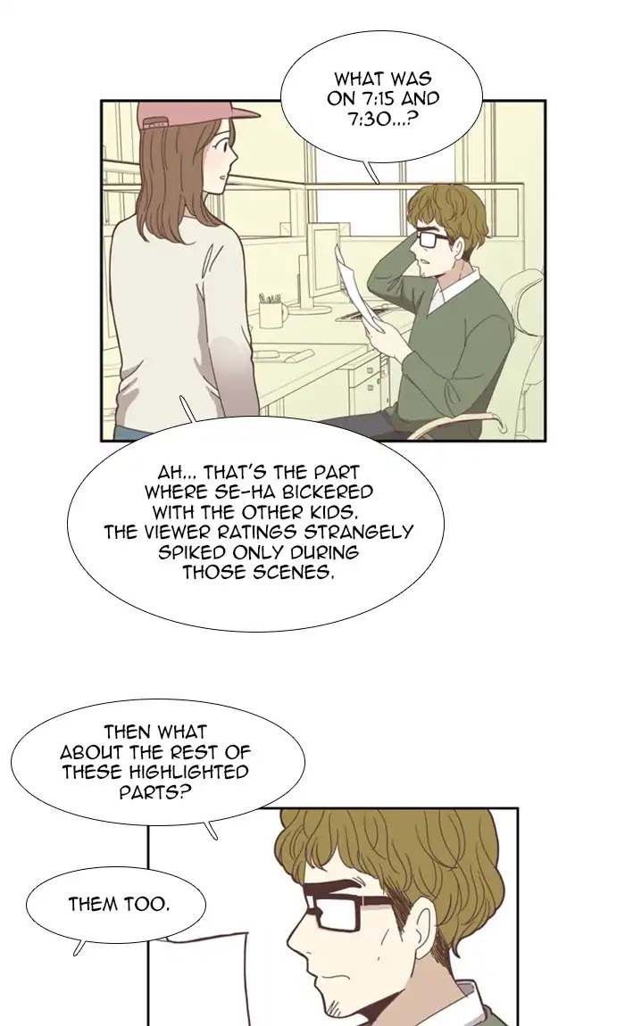 Girl's World chapter 104 page 33