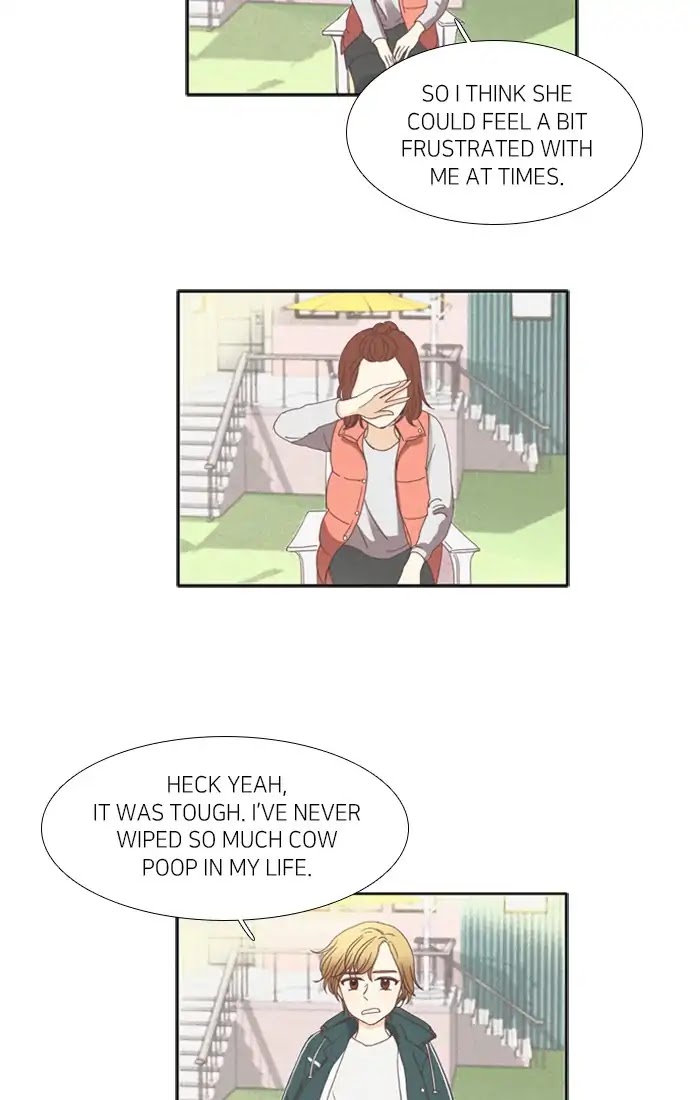 Girl's World chapter 106 page 36