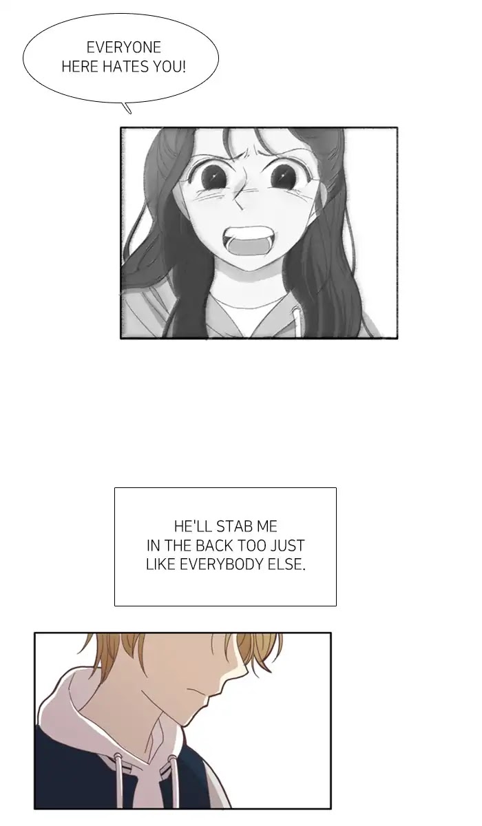 Girl's World chapter 110 page 36