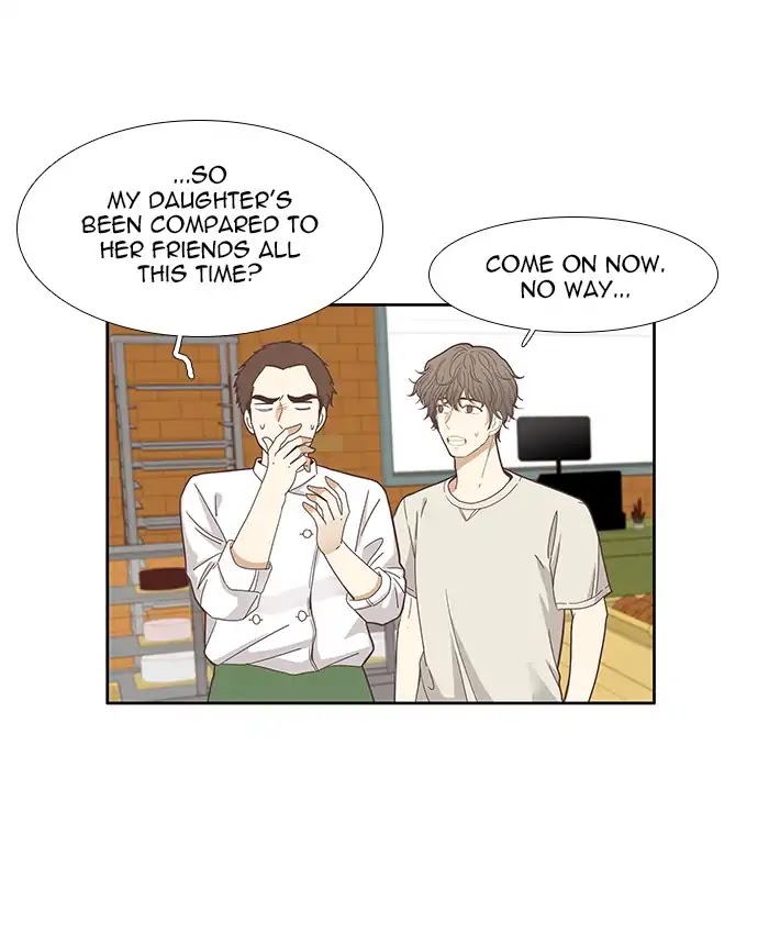 Girl's World chapter 122 page 25