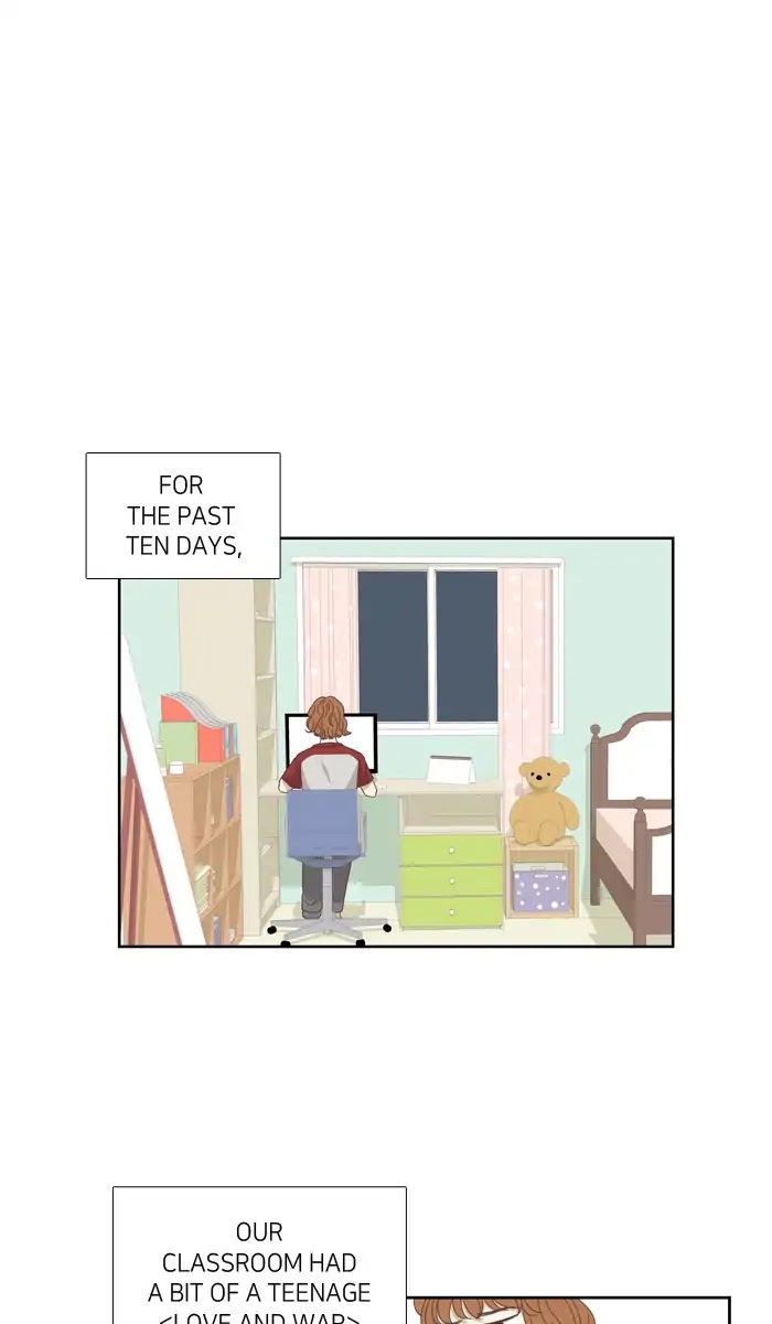 Girl's World chapter 125 page 1