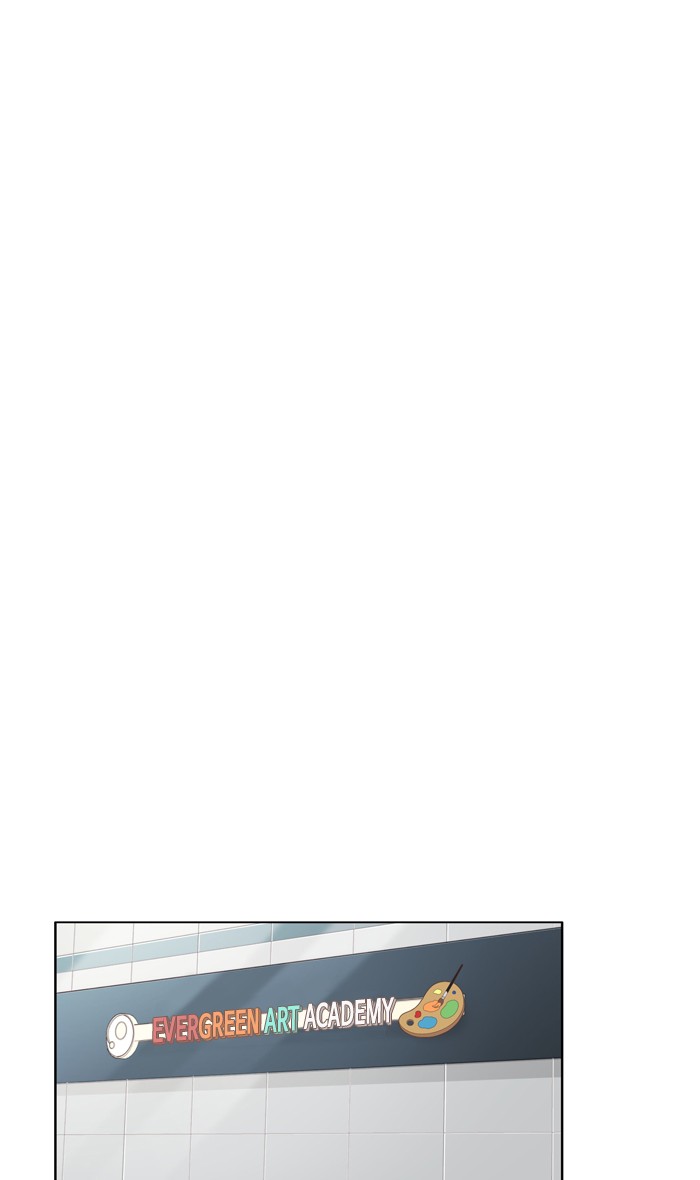 Girl's World chapter 196 page 2