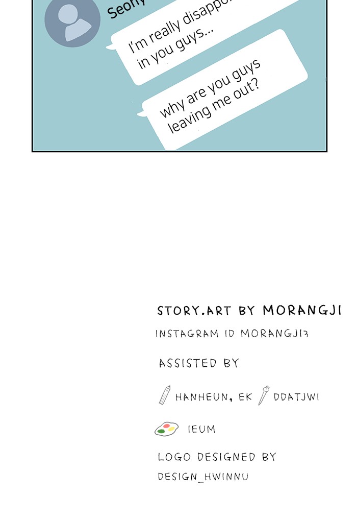 Girl's World chapter 245 page 79