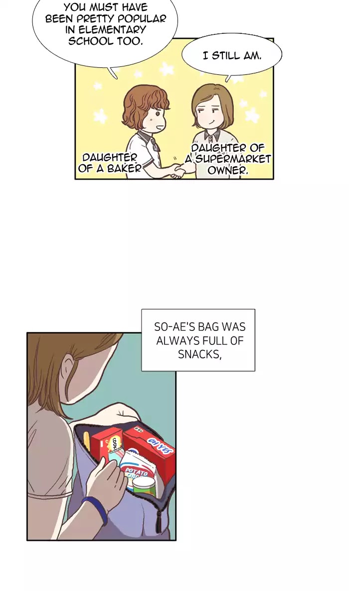 Girl's World chapter 62 page 2