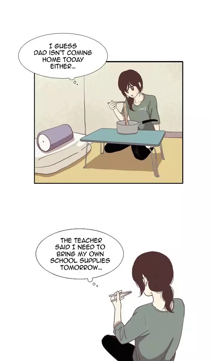 Girl's World chapter 65 page 20