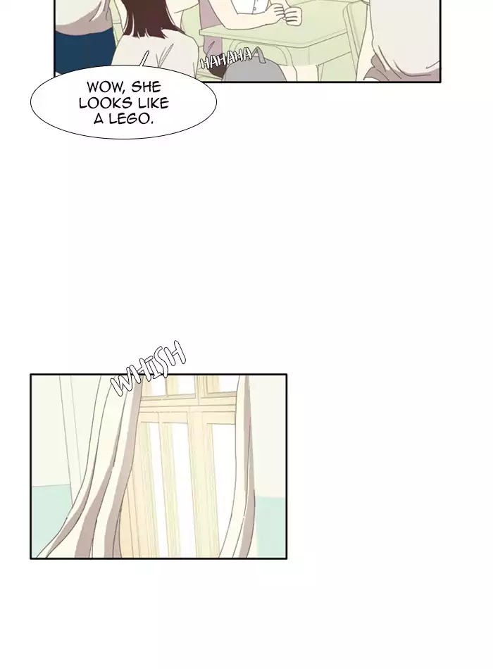 Girl's World chapter 85 page 36