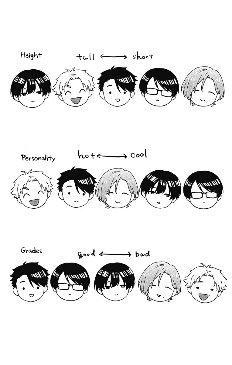 God is Telling Me to Fall in Love chapter 3 page 28