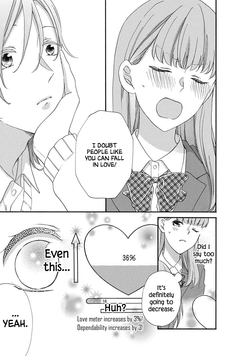 God is Telling Me to Fall in Love chapter 4 page 15