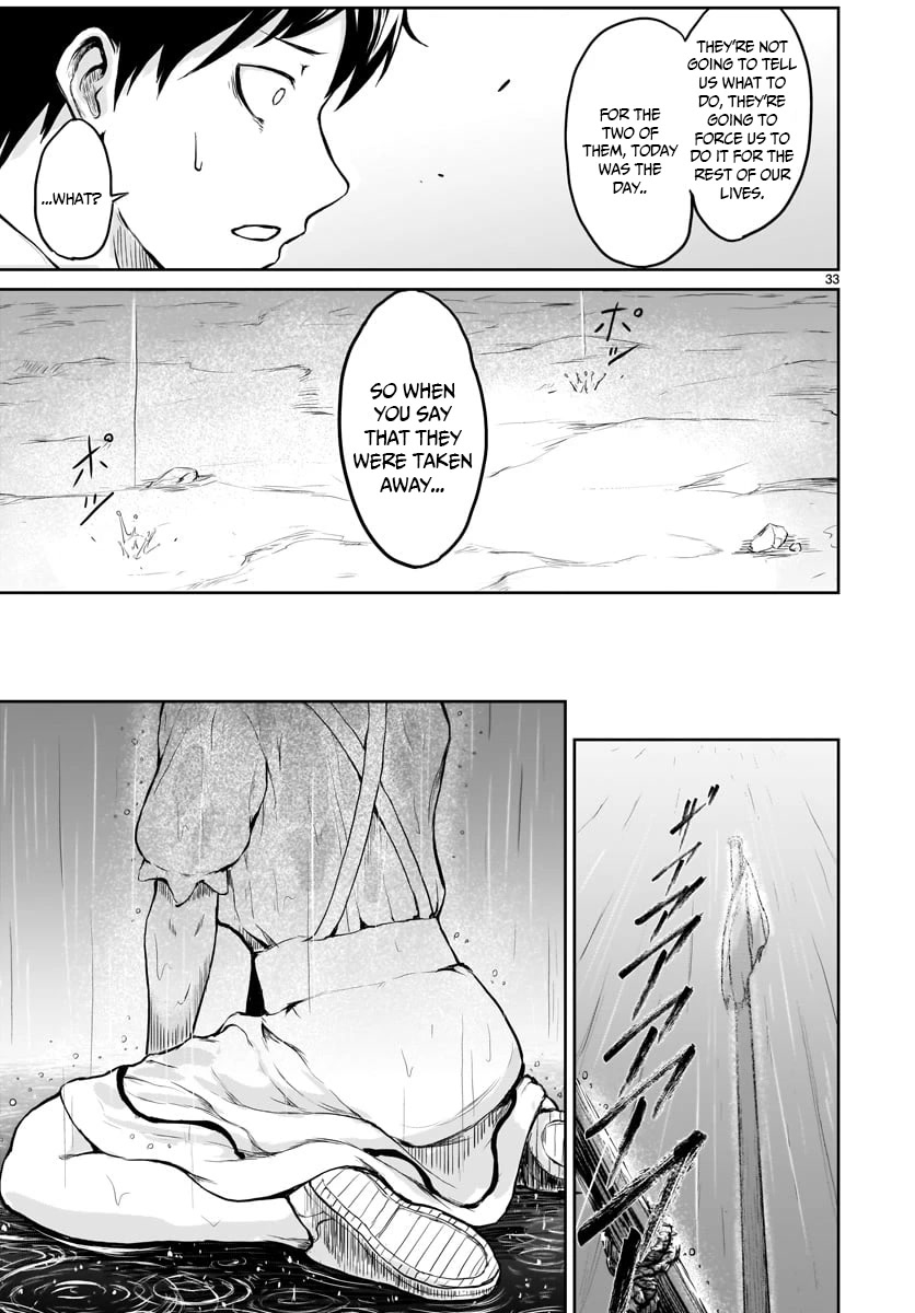 God’s Activity in a World Without Gods chapter 1 page 35