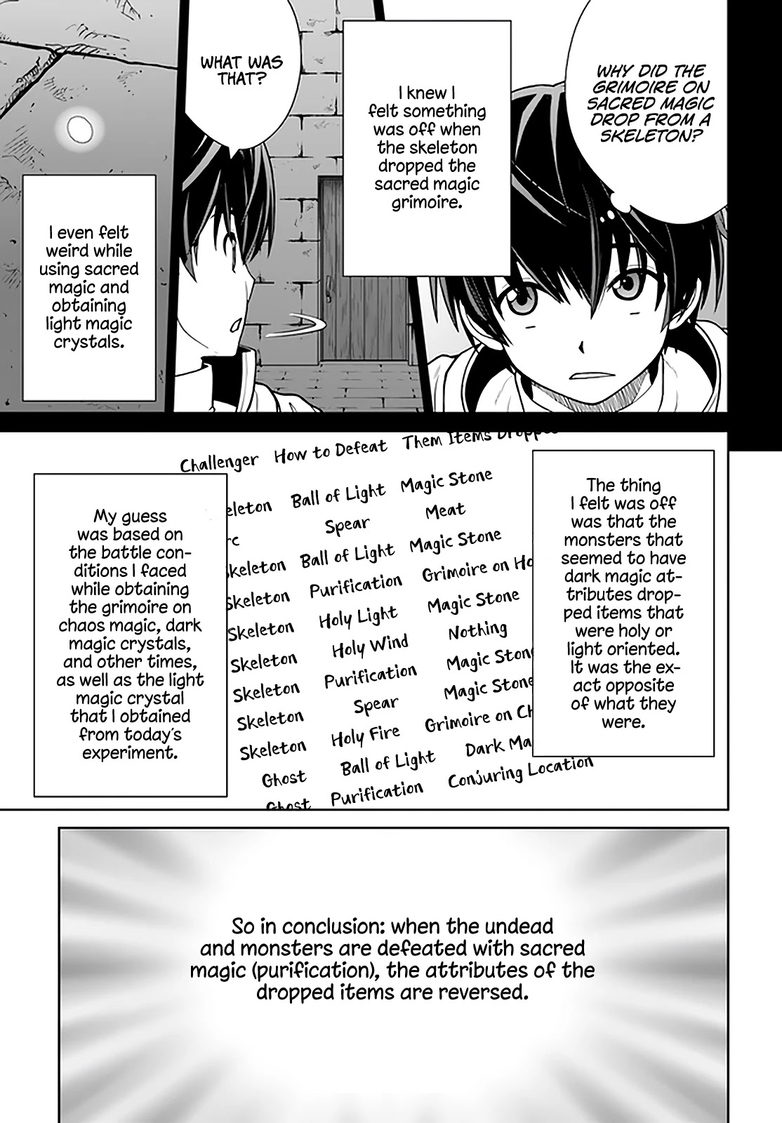 Gokufuri Kyohi Shite Tesaguri Sutato! Toku-ka Shinai Hira, Nakama to Wakarete Tabi ni Deru chapter 25 page 20