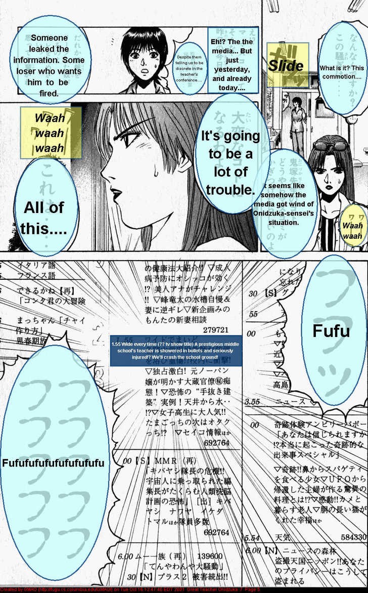 Great Teacher Onizuka chapter 51 page 5