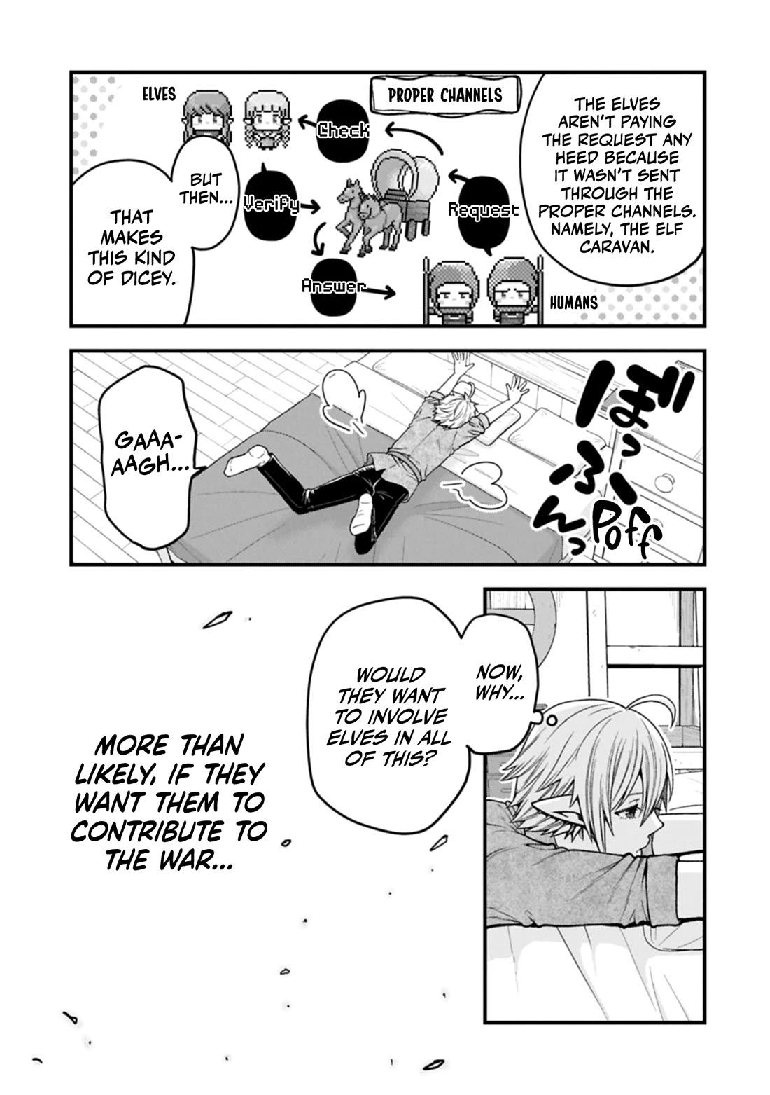 Growing Tired of the Lazy High Elf Life After 120 Years chapter 39 page 10