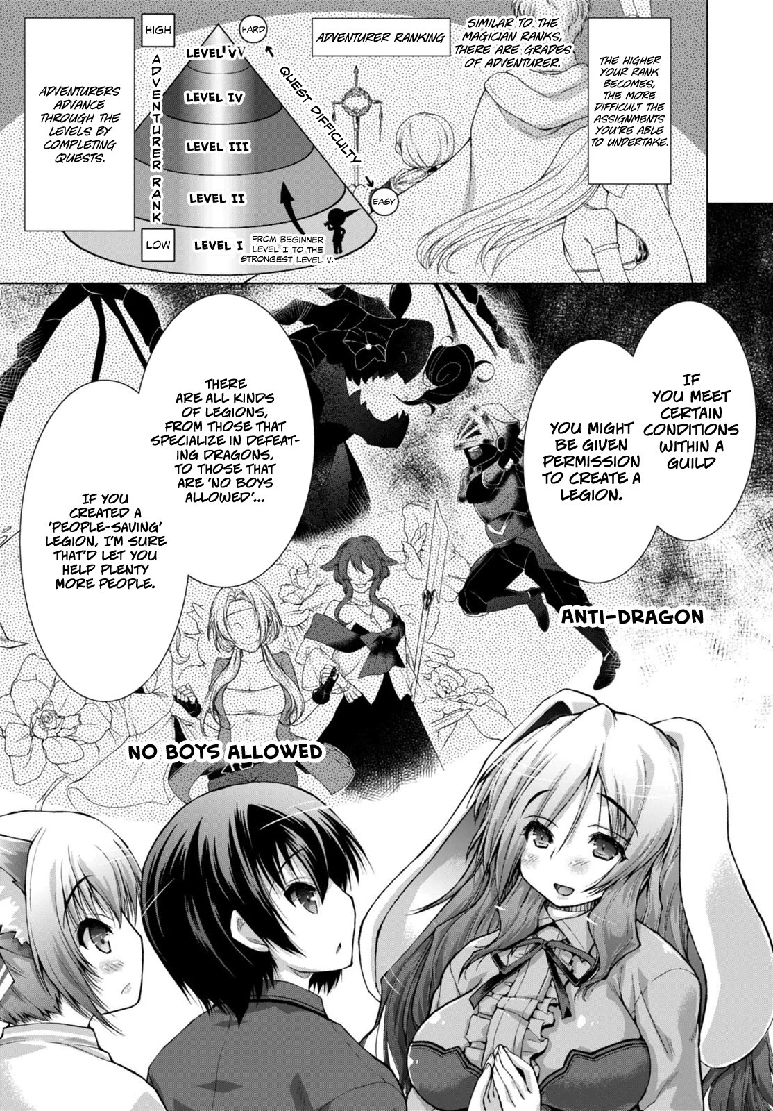 Gun-Ota ga Mahou Sekai ni Tensei shitara, Gendai Heiki de Guntai Harem wo Tsukucchaimashita!? chapter 10 page 16