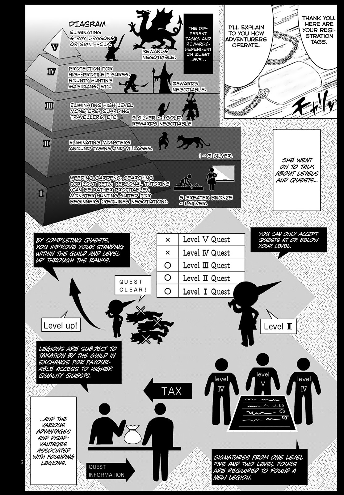 Gun-Ota ga Mahou Sekai ni Tensei shitara, Gendai Heiki de Guntai Harem wo Tsukucchaimashita!? chapter 11 page 12