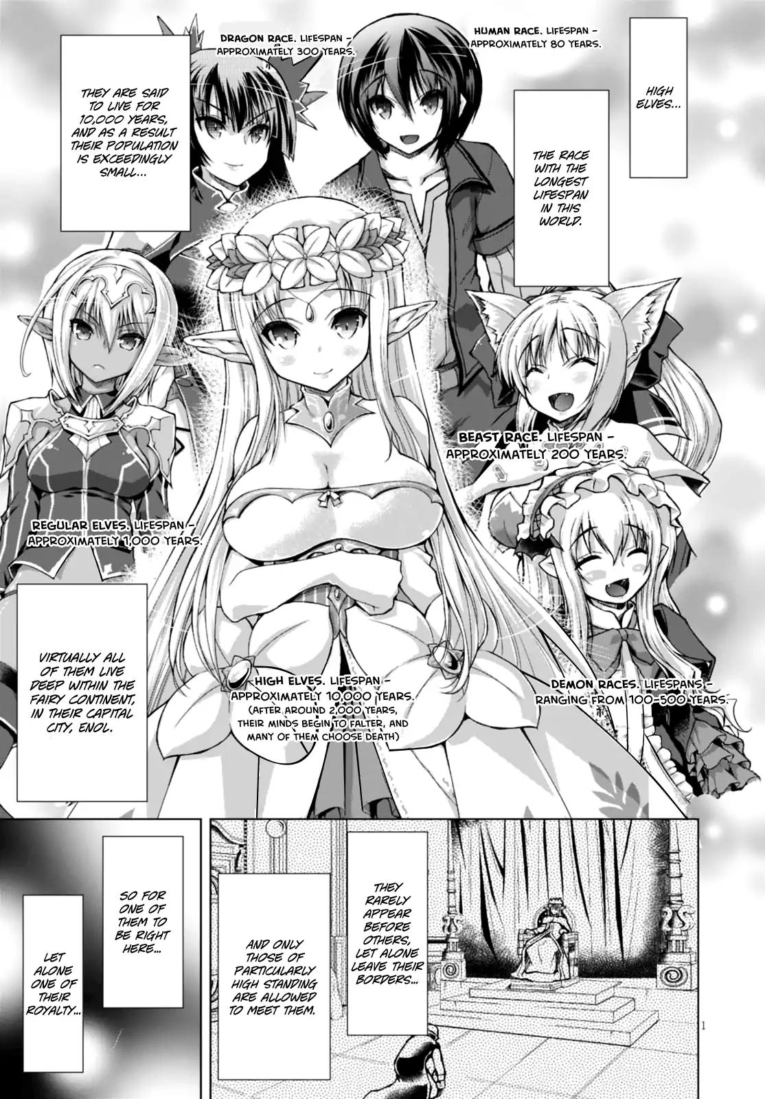 Gun-Ota ga Mahou Sekai ni Tensei shitara, Gendai Heiki de Guntai Harem wo Tsukucchaimashita!? chapter 28 page 7