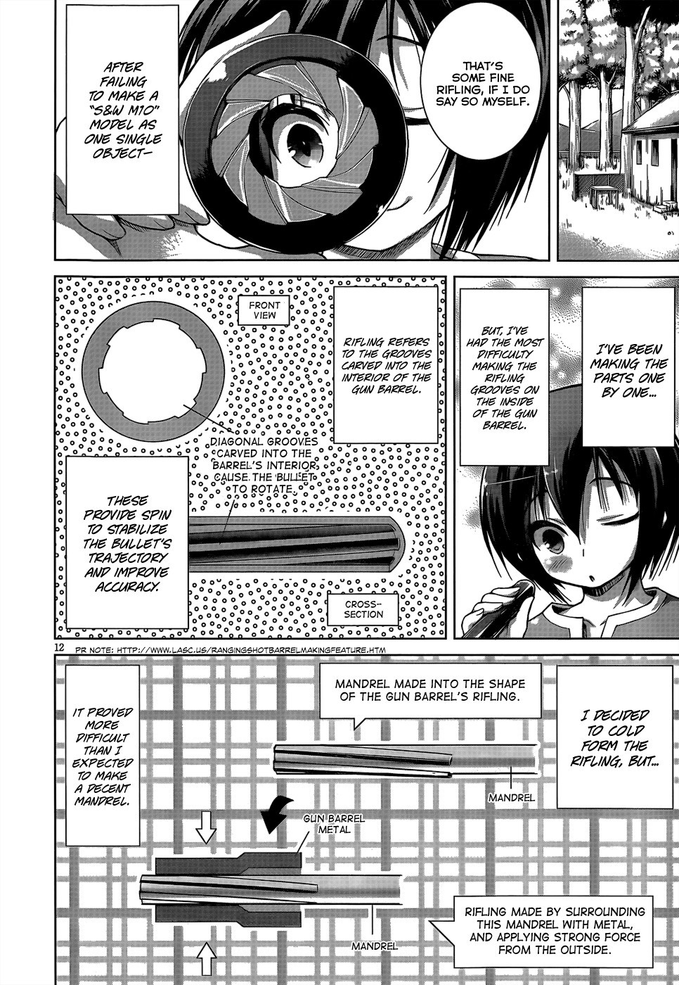 Gun-Ota ga Mahou Sekai ni Tensei shitara, Gendai Heiki de Guntai Harem wo Tsukucchaimashita!? chapter 4 page 16