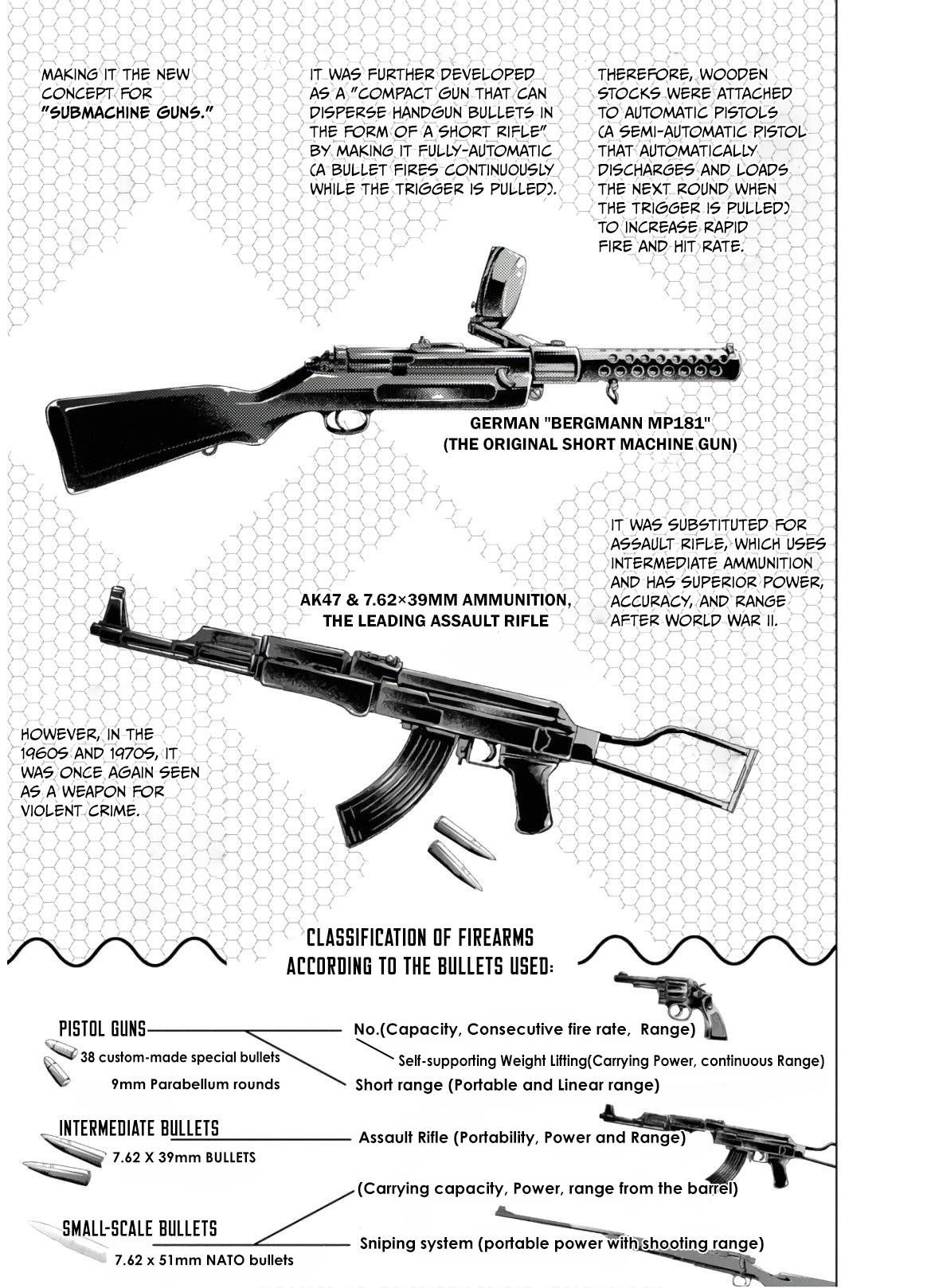 Gun-Ota ga Mahou Sekai ni Tensei shitara, Gendai Heiki de Guntai Harem wo Tsukucchaimashita!? chapter 48 page 10