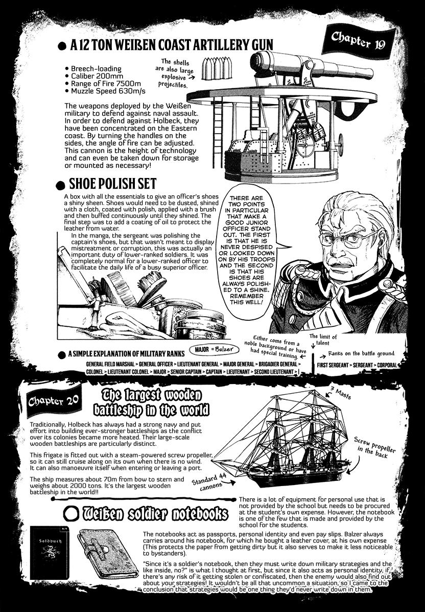 Gunka no Baltzar chapter 20.5 page 16