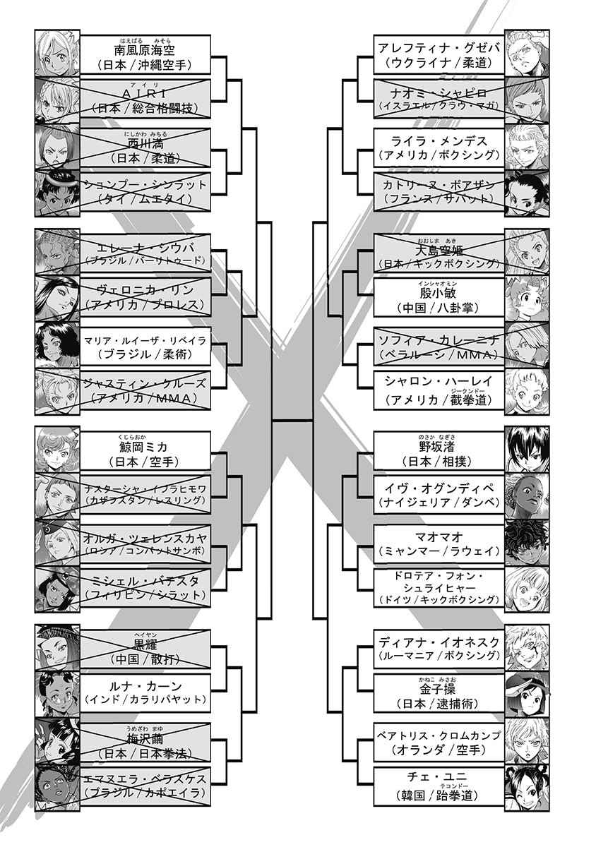 Hagure Idol Jigokuhen chapter 56 page 25