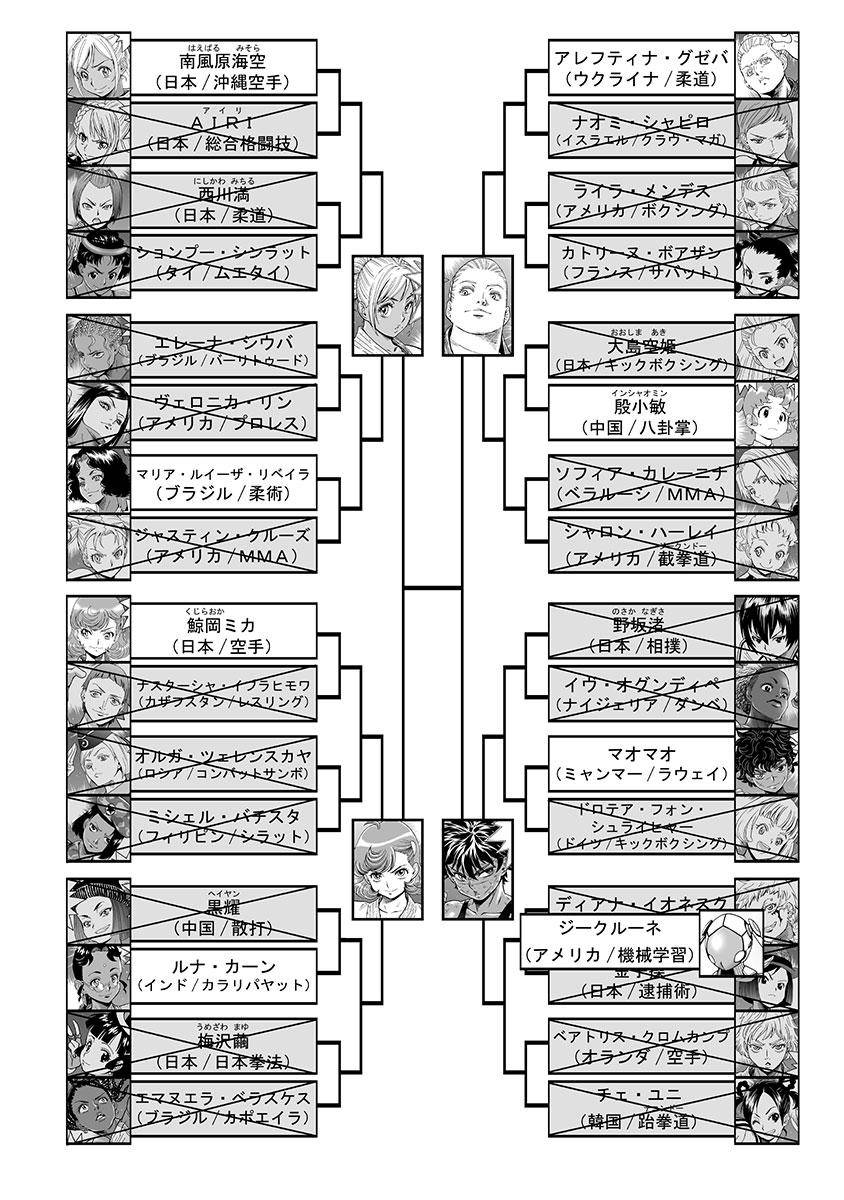 Hagure Idol Jigokuhen chapter 78 page 5