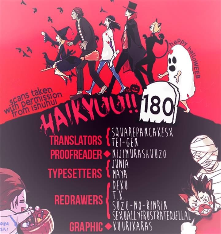 Haikyuu!! chapter 180 page 19