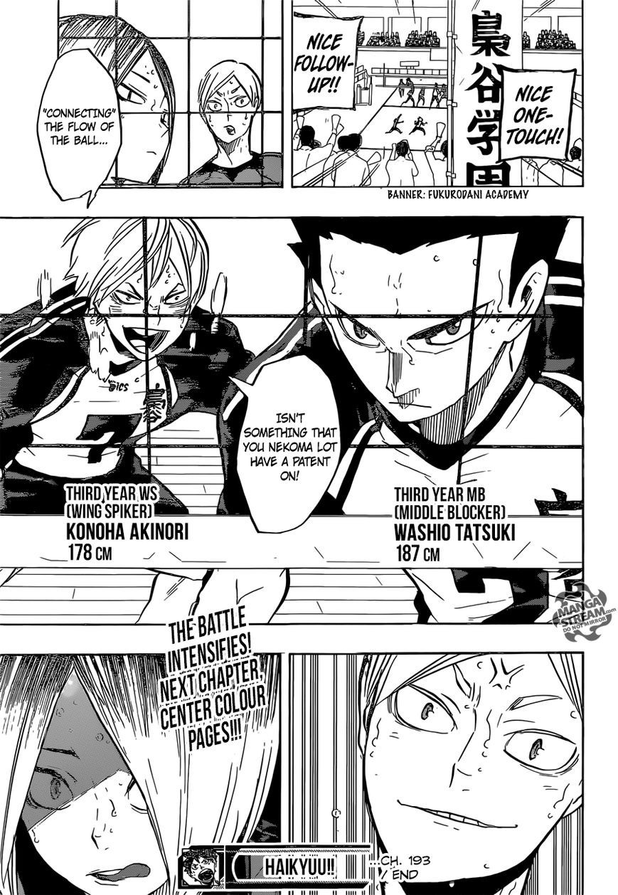 Haikyuu!! chapter 193 page 21